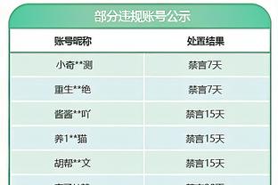 ?欧冠F组收官：多特头名巴黎第二，米兰第三战欧联纽卡垫底