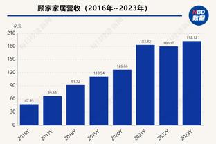 美记：76人、热火、湖人、尼克斯、雄鹿、国王和鹈鹕有意卡鲁索